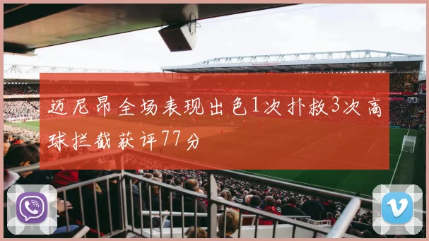 迈尼昂全场表现出色1次扑救3次高球拦截获评77分